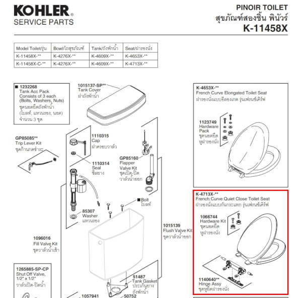 ฝารองนั่งอีลองเกต เฟรน์เคิร์ฟ แบบ Quiet Close K-4713X-0 - Image 2