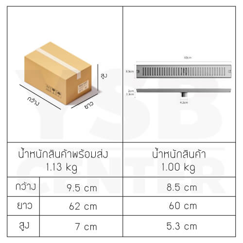 รางระบายน้ำ ตะแกรงระบายน้ำ สแตนเลสแท้ 304 กันกลิ่นและแมลง ระบายน้ำได้เร็ว ยาว 60 cm - Image 7