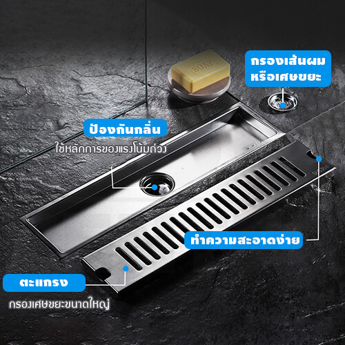 รางระบายน้ำ ตะแกรงระบายน้ำ สแตนเลส304 กันกลิ่น กันแมลง 60cm - Image 2