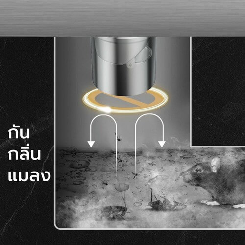 รางระบายน้ำ ตะแกรงระบาย สแตนเลส304 80/100/120 cm - Image 4