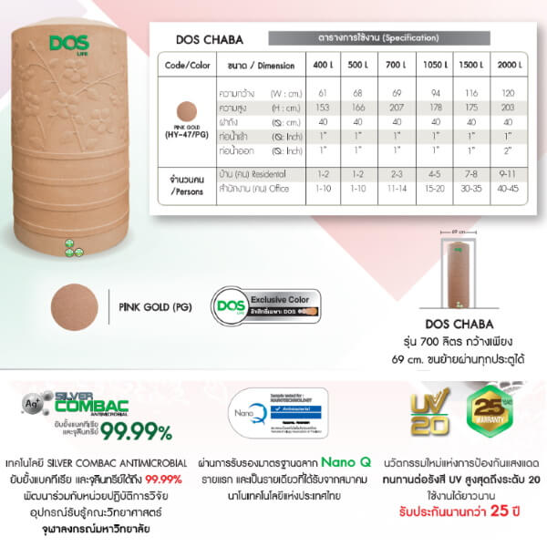 ถังเก็บน้ำบนดิน DOS CHABA พิงค์โกลด์ - Image 2