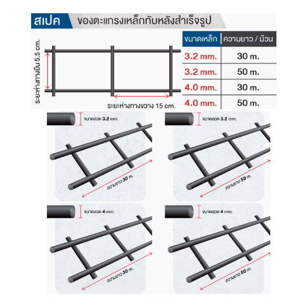 เหล็กทับหลังสำเร็จรูป ลวด 3.2มม. - Image 4