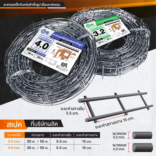 เหล็กทับหลังสำเร็จรูป ลวด 3.2มม. - Image 3