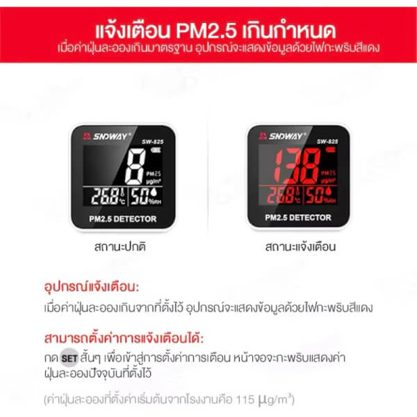 เครื่องวัดค่าฝุ่น SNDWAY รุ่น SW-825 PM2.5 DETECTOR - Image 3