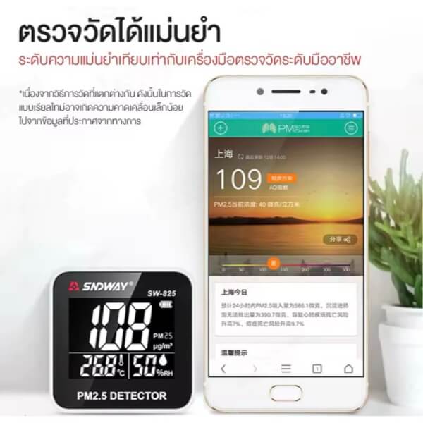 เครื่องวัดค่าฝุ่น SNDWAY รุ่น SW-825 PM2.5 DETECTOR - Image 4