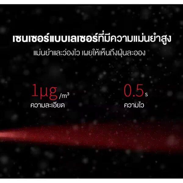 เครื่องวัดค่าฝุ่น SNDWAY รุ่น SW-825 PM2.5 DETECTOR - Image 7