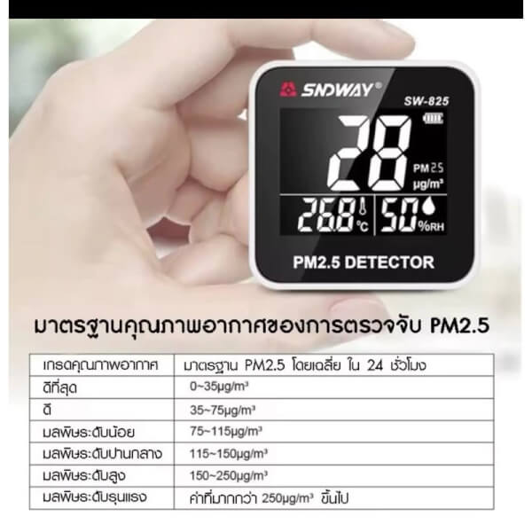 เครื่องวัดค่าฝุ่น SNDWAY รุ่น SW-825 PM2.5 DETECTOR - Image 8