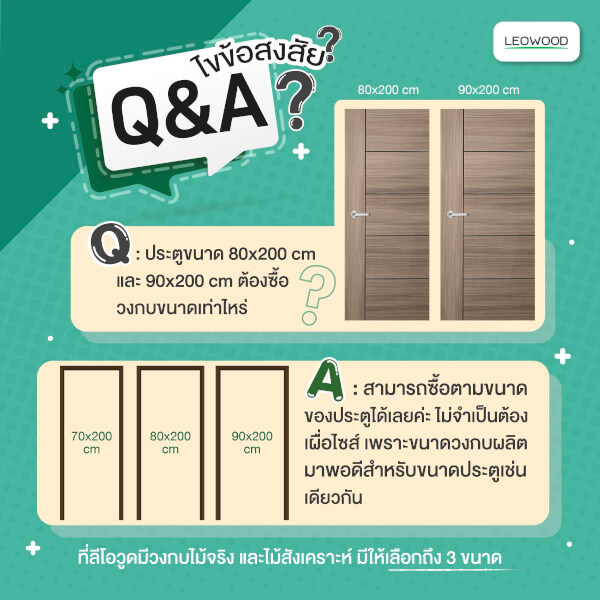 Leowood ประตูไม้ Series 4 ขนาด 3.5x80x200 ซม.(สี Brazilian Teak) - Image 3