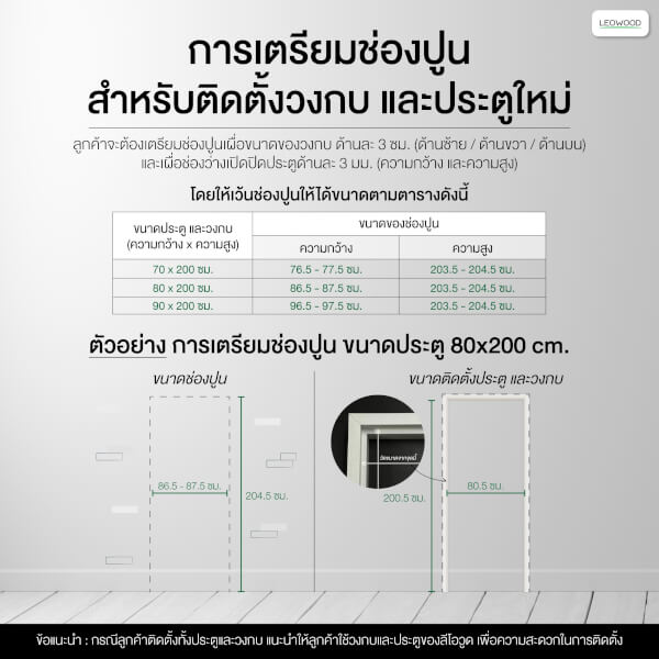 Leowood ประตูไม้ Series 4 ขนาด 3.5x80x200 ซม.(สี Brazilian Teak) - Image 6
