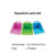 โกยผงมือจับ คละสี 246