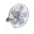 พัดลมอุตสาหกรรม Model No. M-223N