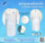 ฃุดคลุมแบบใช้แล้วทิ้ง Isolstion Gown 60G