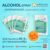 (ซื้อ 4 แถม 1) สเปรย์แอลกอฮอล์ 75% ที่มีส่วนผสมและกลิ่นของน้ำมันยูคาลิปตัส (ขนาดพกพา 20 ml.)