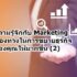 คลายความร้อนในคอนโดด้วยเทคนิคง่ายๆ ที่จะช่วยลดความร้อนในห้องได้