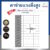 รั้วตาข่ายแรงดึงสูง รั้วถักปม ช่องเท่า 4×4 ยาว 50m รั้วปศุสัตว์ ล้อมที่ดิน ลวดชุบร้อนกันสนิม อายุการใช้งานยาวนาน 30 ปี